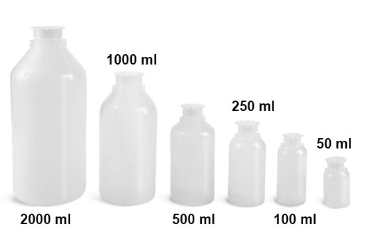 8 oz – 12 oz → Mini or travel bottles
16.9 oz (500ml) → USA standard size
20 oz → Sports bottles
33.8 oz (1 liter) → Large daily hydration bottles